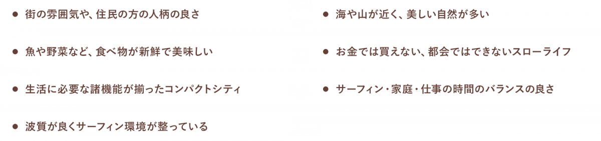 街の雰囲気や、住民の方の人柄の良さ / 海や山が近く、美しい自然が多い / 魚や野菜など、食べ物が新鮮で美味しい / お金では買えない、都会ではできないスローライフ / 生活に必要な諸機能が揃ったコンパクトシティ / サーフィン・家庭・仕事の時間のバランスの良さ / 波質が良くサーフィン環境が整っている